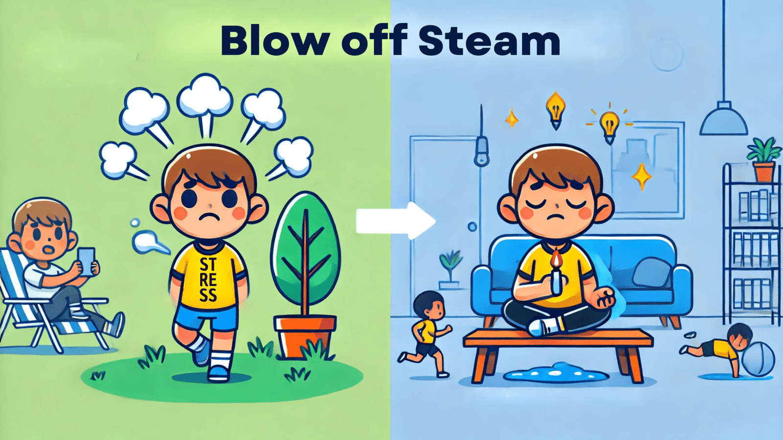 Blow off Steam ne demek ingilizcee.com